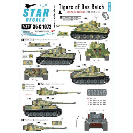 Generic numbers and insignias for Summer 1943-44 (incl. Kursk). Tigers of Das Reich. s.SS-Pz-Kp Das Reich. 